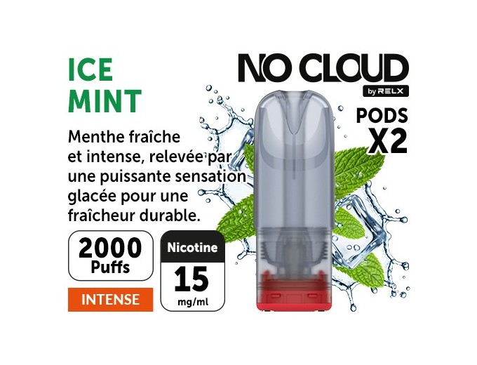 no clood