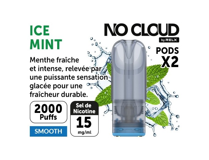 no clood