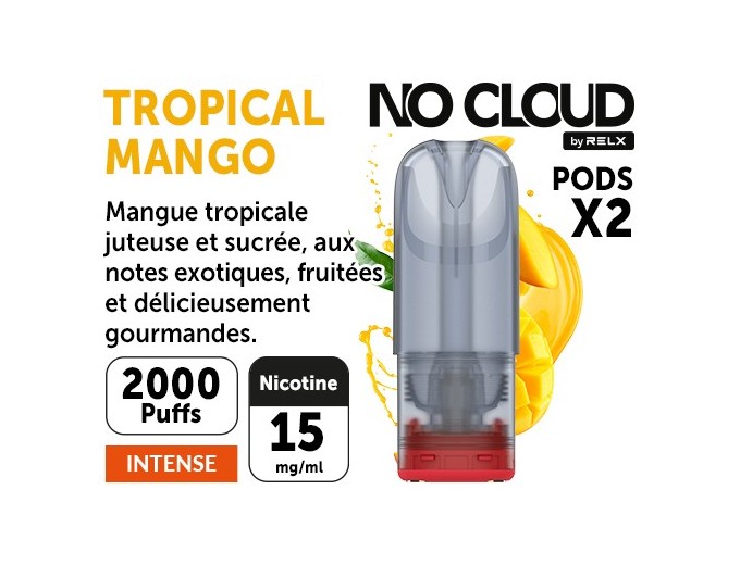 no cloud