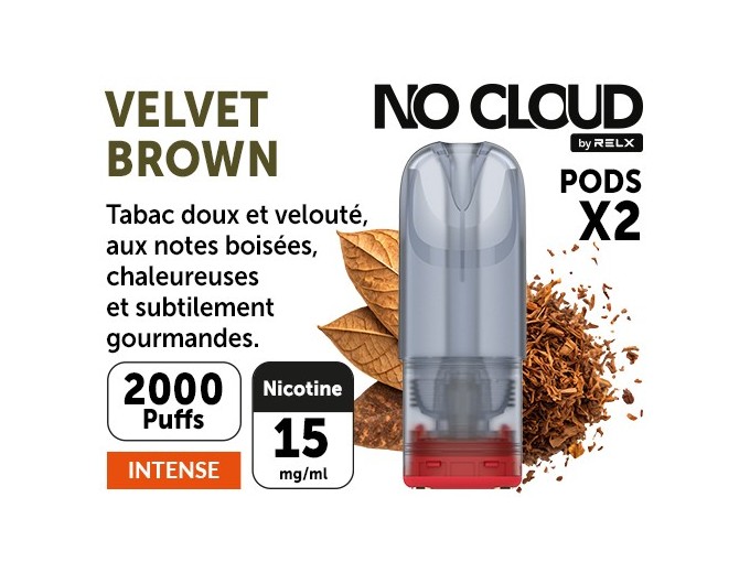 no cloud